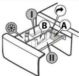 WHIRLPOOL FFB 9469 WV BE - Entriegelungstaste - 1