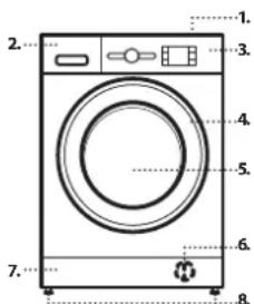 WHIRLPOOL FFS 8469 BV BE - PRODUKTBESCHREIBUNG - 1