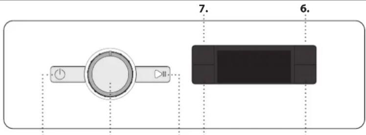 WHIRLPOOL FFS 8469 BV BE - BEDIENTAFEL - 1