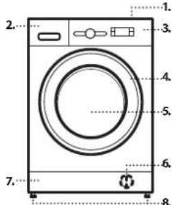 WHIRLPOOL FFS 8469 BV BE - PRODUCT DESCRIPTION - 1