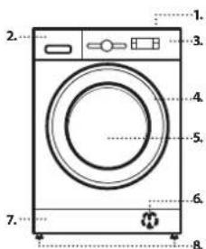 WHIRLPOOL FFS 8469 BV BE - DESCRIPTION DU PRODUIT - 1
