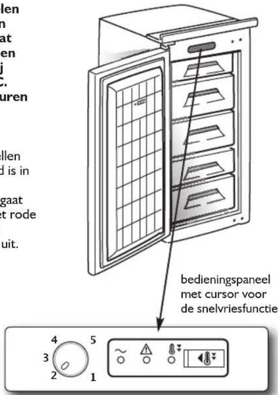 WHIRLPOOL AFB 9002 - Instellen van de thermostaat - 1