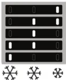PRIVILEG PCIL 178S12 - Leds branden Ingestelde temperatuur - 1