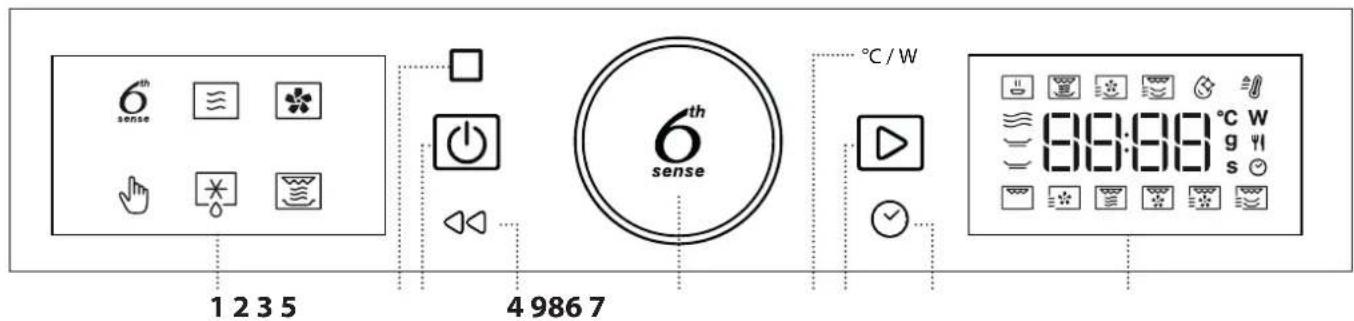 WHIRLPOOL WMW57DMB - TERMÉKLEÍRÁS - 2