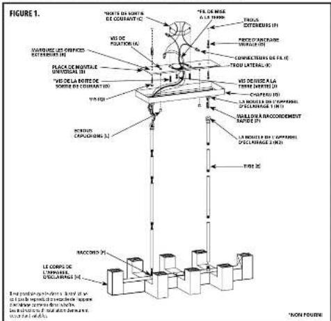 WESTINGHOUSE Skybridge 6350300 - MISE EN GARDE: L'ÉLECTROCUTION POURRAIT CAUSER DE GRAVES BLESSURES PERSONNELLES. - 1