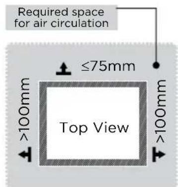 EDESA EFT-1711 EX - Dimensions and Clearances - 2