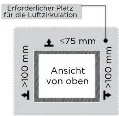 EDESA EFT-1711 EX - Abmessungen und Abstände - 2