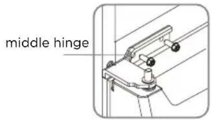 EDESA EFT-1711 EX - Door right-left change - 8