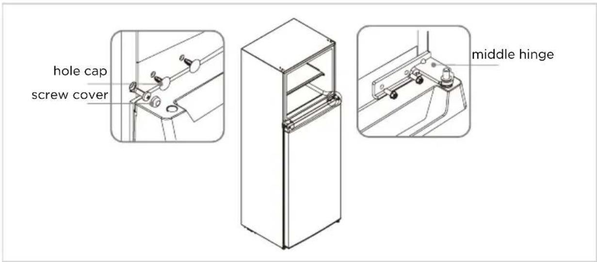 EDESA EFT-1711 EX - Door right-left change - 3