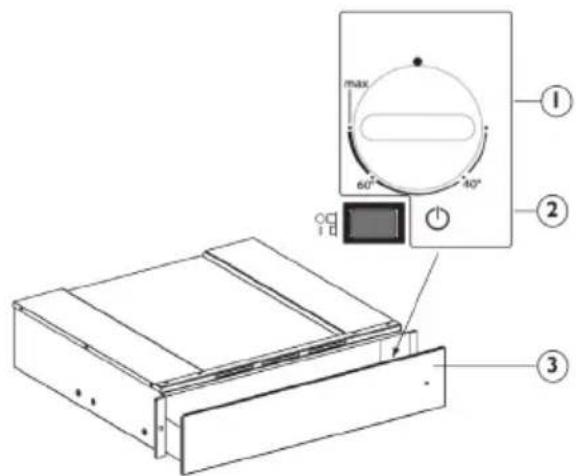 WHIRLPOOL WWD1ABF - HOW TO USE THE PRODUCT CONTROL PANEL DESCRIPTION - 1