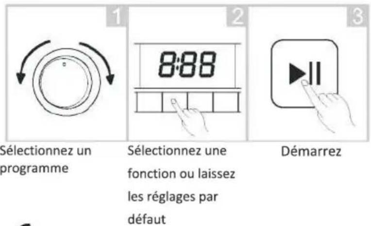 EDESA EWF-10500 WH - Lavage - 1