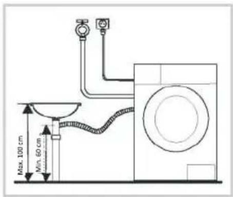 EDESA EWF-10500 WH - Avertissement! - 2