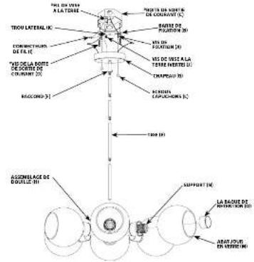 WESTINGHOUSE Dorney 6128100 - LES INSTRUCTIONS D'ASSEMBLAGE DE L'APPAREIL D'ÉCLAIRAGE POUR UTILISATION INTÉRIEURE - 1