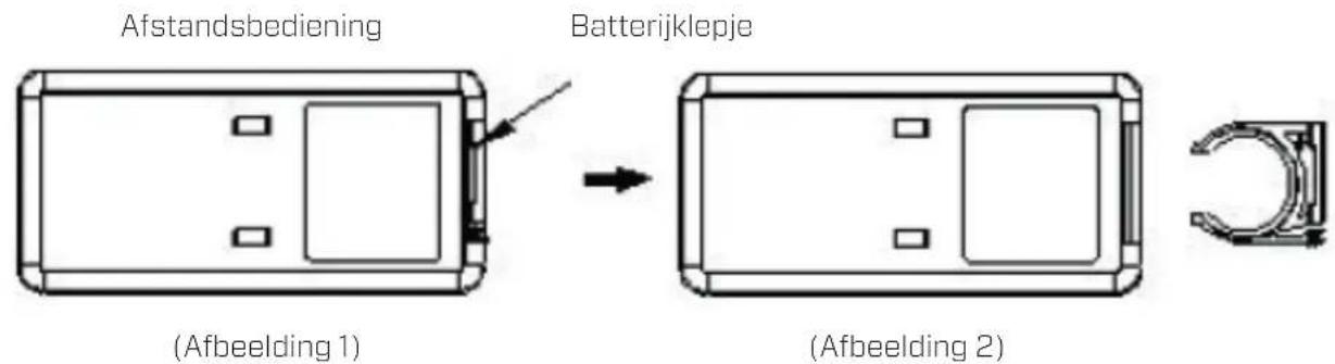 Clean Air Optima CA-904B Smart - Afstandsbediening - 1