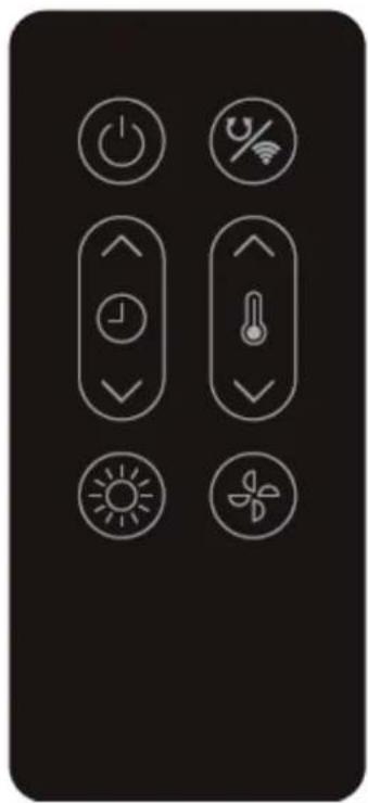 Clean Air Optima CA-904B Smart - Beschreibung des Geräts - 1