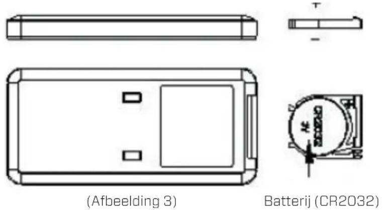 Clean Air Optima CA-904B Smart - Afstandsbediening - 2