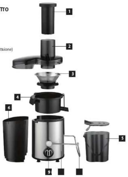 Concept LO7095 - DESCRIZIONE DEL PRODOTTO - 1
