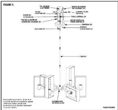 WESTINGHOUSE Avery 6577100 - LES INSTRUCTIONS D'ASSEMBLAGE DE L'APPAREIL D'ÉCLAIRAGE POUR UTILISATION INTÉRIEURE - 1