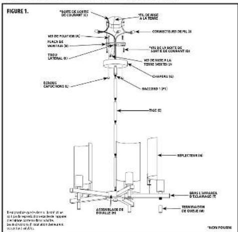 WESTINGHOUSE Sirino 6575800 - MISE EN GARDE: L'ÉLECTROCUTION POURRAIT CAUSER DE GRAVES BLESSURES PERSONNELLES. - 1