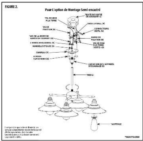 WESTINGHOUSE Iron Hill 6129200 - INSTRUCTIONS D'ASSEMBLAGE DE L'APPEARI D'EAUIRAGE - 1