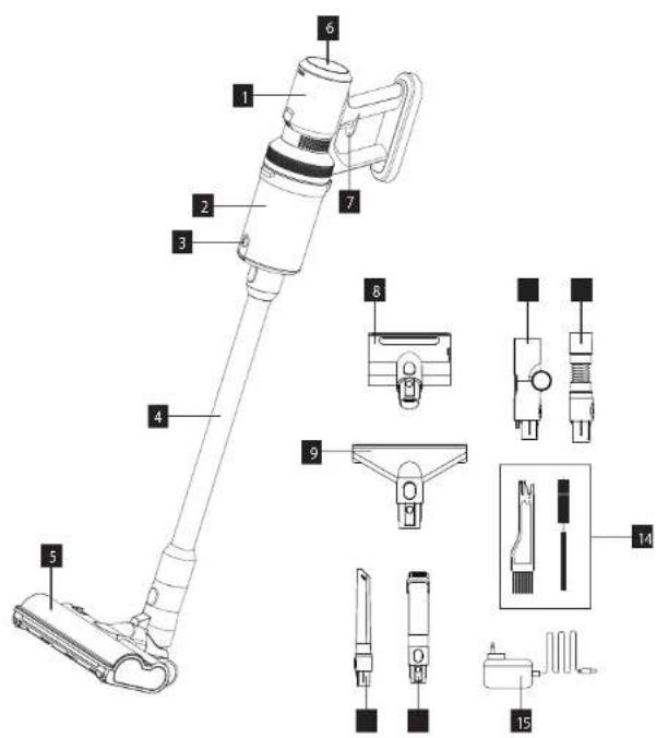 Concept VP6150 - PRODUKTBESCHREIBUNG - 1