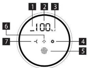 Concept VP6150 - DESCRIZIONDELDISPLAY - 1