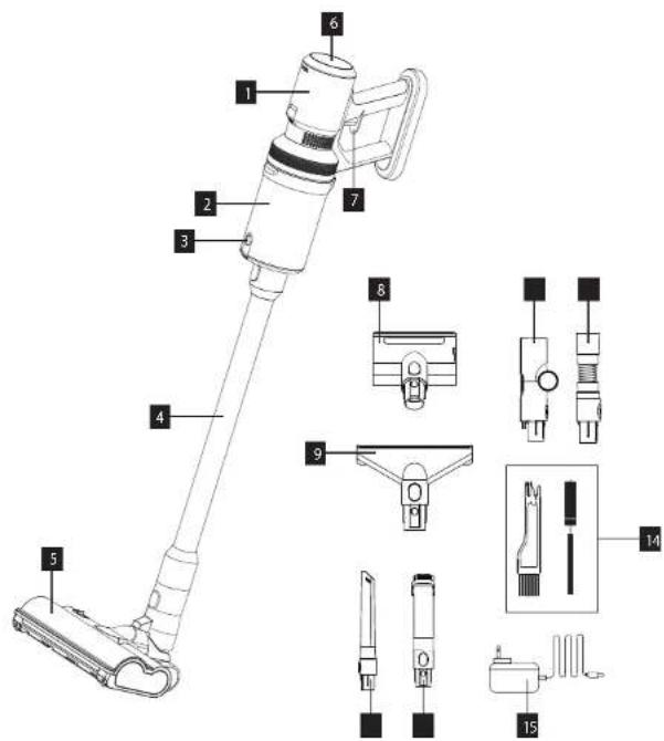 Concept VP6150 - A TERMÉK LEÍRÁSA - 1