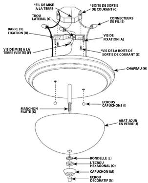 WESTINGHOUSE Callowhill 6126100 - MISE EN GARDE: L'ÉLECTROCUTION POURRAIT CAUSER DE GRAVES BLESSURES PERSONNELLES. - 1