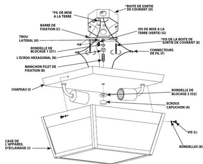 WESTINGHOUSE Peterson 6121900 - MISE EN GARDE: L'ÉLECTROCUTION POURRAIT CAUSER DE GRAVES BLESSURES PERSONNELLES. - 1