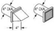 GE PFD95GSPWGN - The correct exhaust installation is YOUR RESPONSIBILITY. - 3