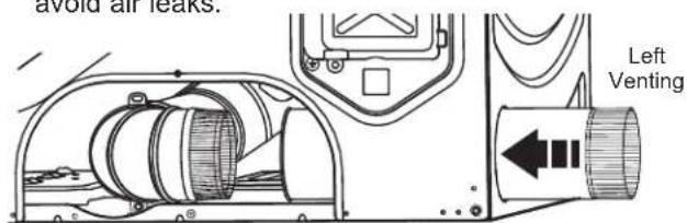 GE PFD95GSPWGN - For LEFT venting: - 1