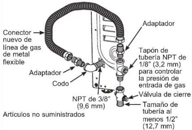 GE PFD95GSPWGN - CÓMO CONECTAR LA SECADORA AL SUMINISTRO DE GAS - 1