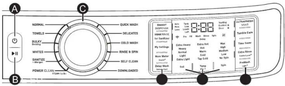 GE PFW955SPWGN - Paso 5 - 3