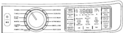 GE PFW955SPWGN - Cómo utilizar la función de control Dryer Control de la secadora (en algunos modelos) - 4