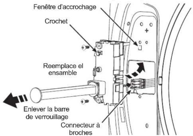 Fenêtre d'accrochage Crochet Reemplace el ensemble Enlever la barre de verrouillage Connecteur à broches