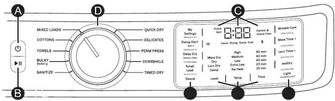 GE PFD95ESPWGN - OR - 3