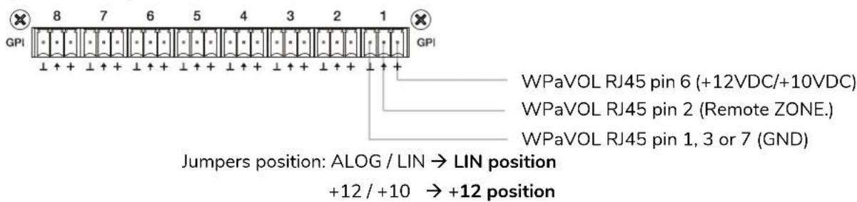 Ecler MIMO1212SG - Ports GPI de télécommande - 1