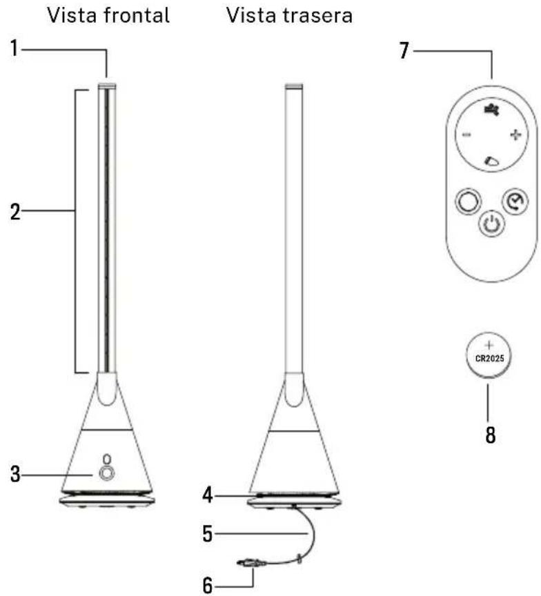Create Air Tower - LISTA DE PARTES - 1