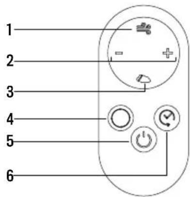 Create Air Tower - TELECOMANDO - 1