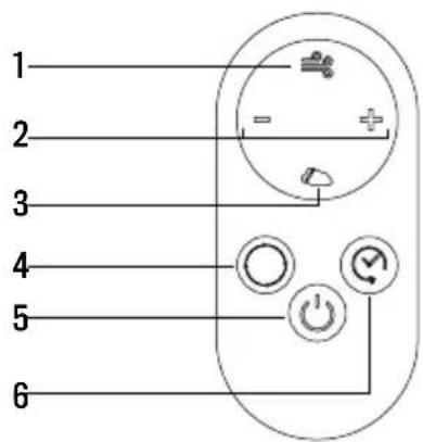 Create Air Tower - REMOTE CONTROL - 1