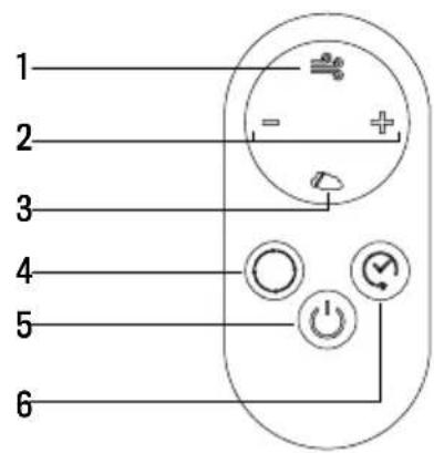 Create Air Tower - COMANDO À DISTÂNCIA - 1