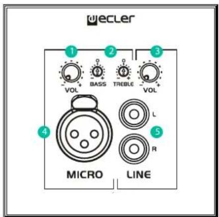 Ecler WPaVOL-J - Schéma fonctionnel - 1