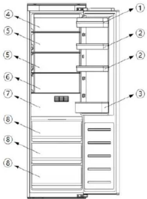 NODOR NorFrost TUNDRA TNF 177 BI SL - Armazenamento - 1
