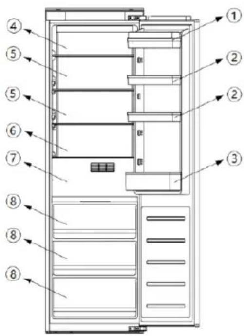 NODOR NorFrost TUNDRA TNF 177 BI SL - Stockage - 1