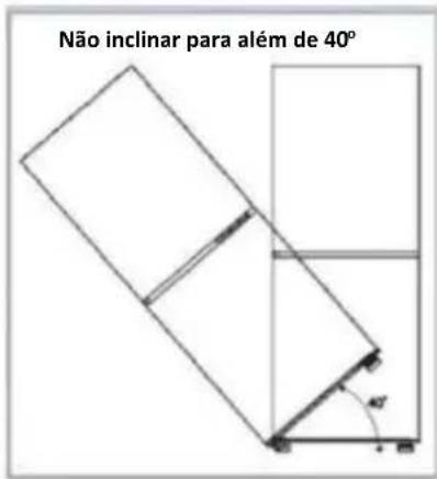 NODOR NorFrost TUNDRA TNF 177 BI SL - Ventilação - 1