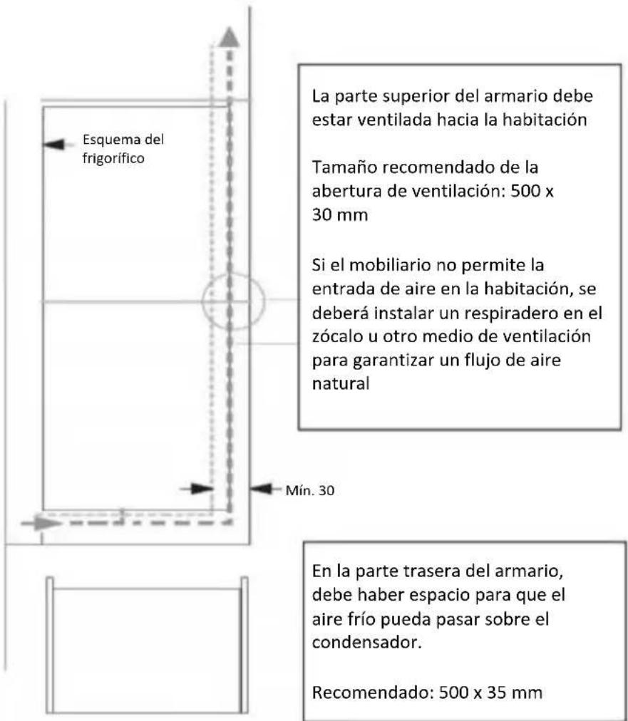NODOR NorFrost TUNDRA TNF 177 BI SL - Ventilación - 10