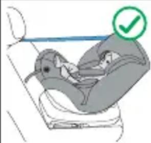 Lionelo Harmony - INSTALLAZIONE NELL'AUTO - 1