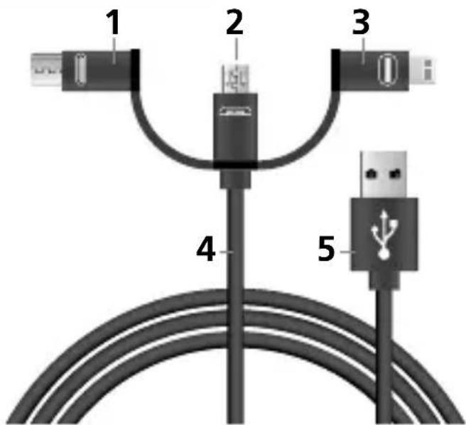 Laserliner PersonalCable - Laserliner - 1