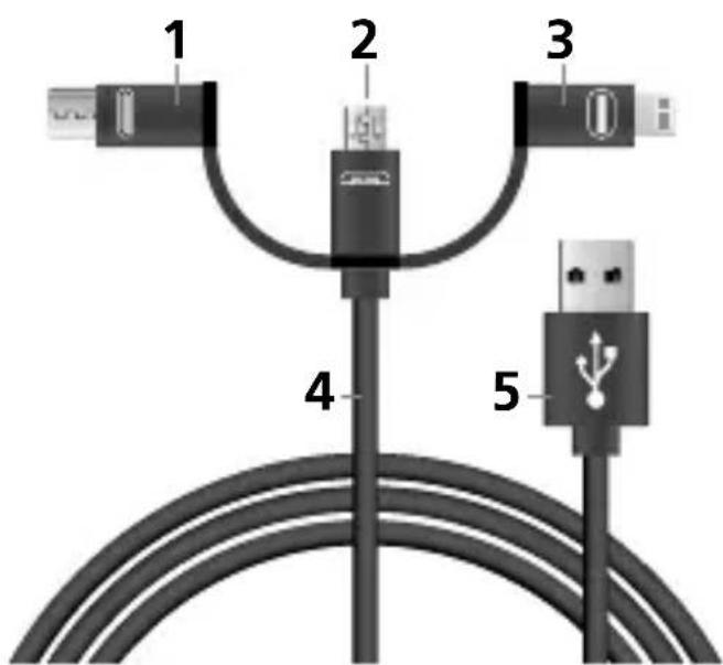 Laserliner PersonalCable - Indicazioni di sicurezza - 1