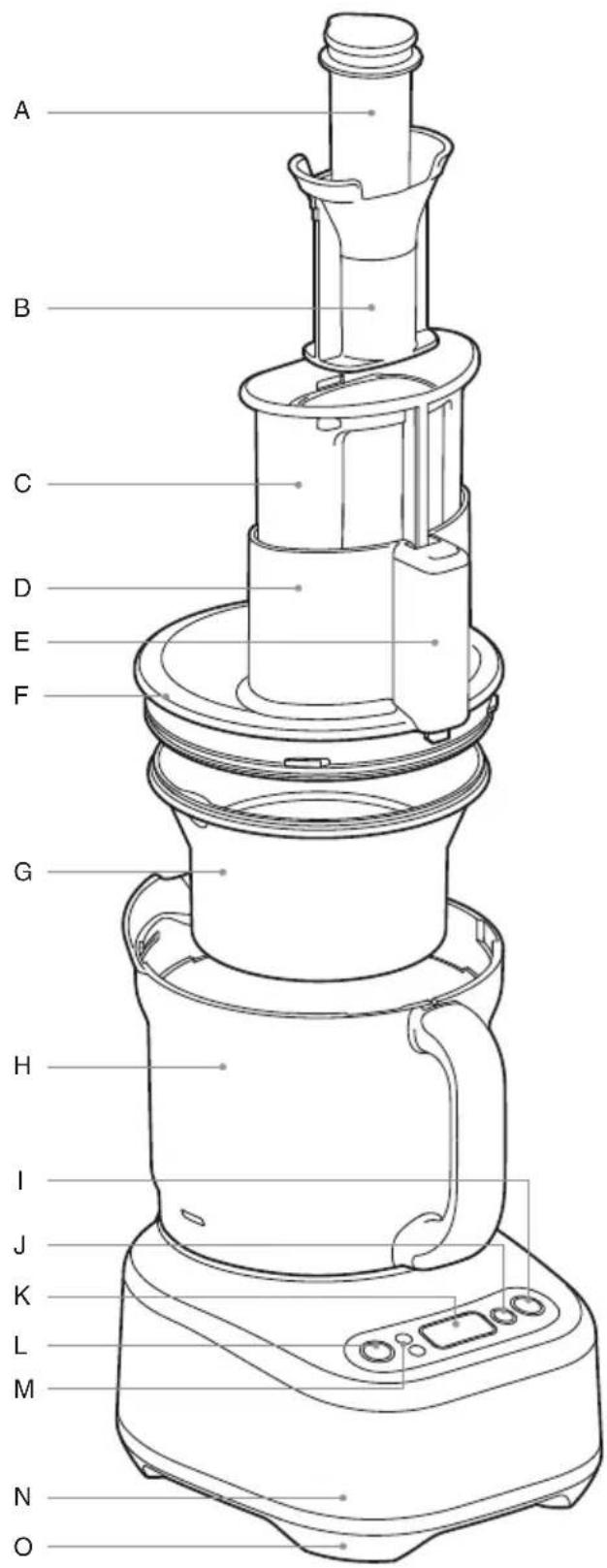SAGE the Kitchen Wizz 16 SFP810 - Components - 1
